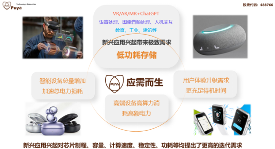 凯时GS N系列产品(图1)